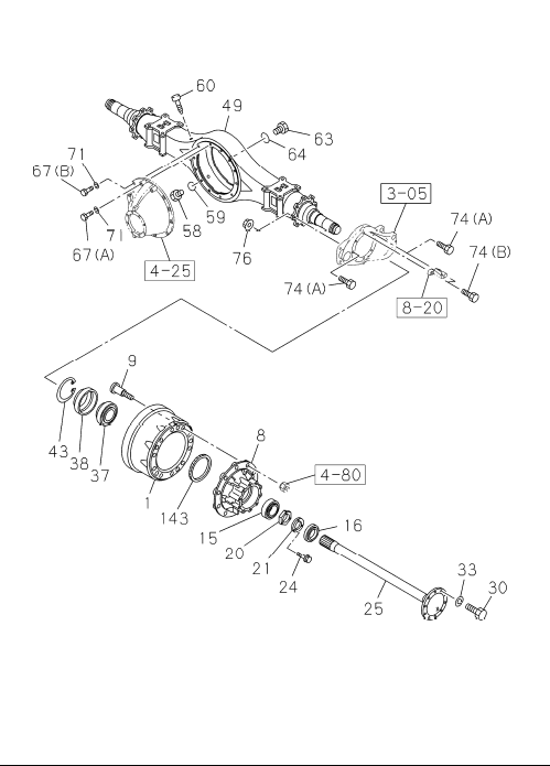 Partial Engine